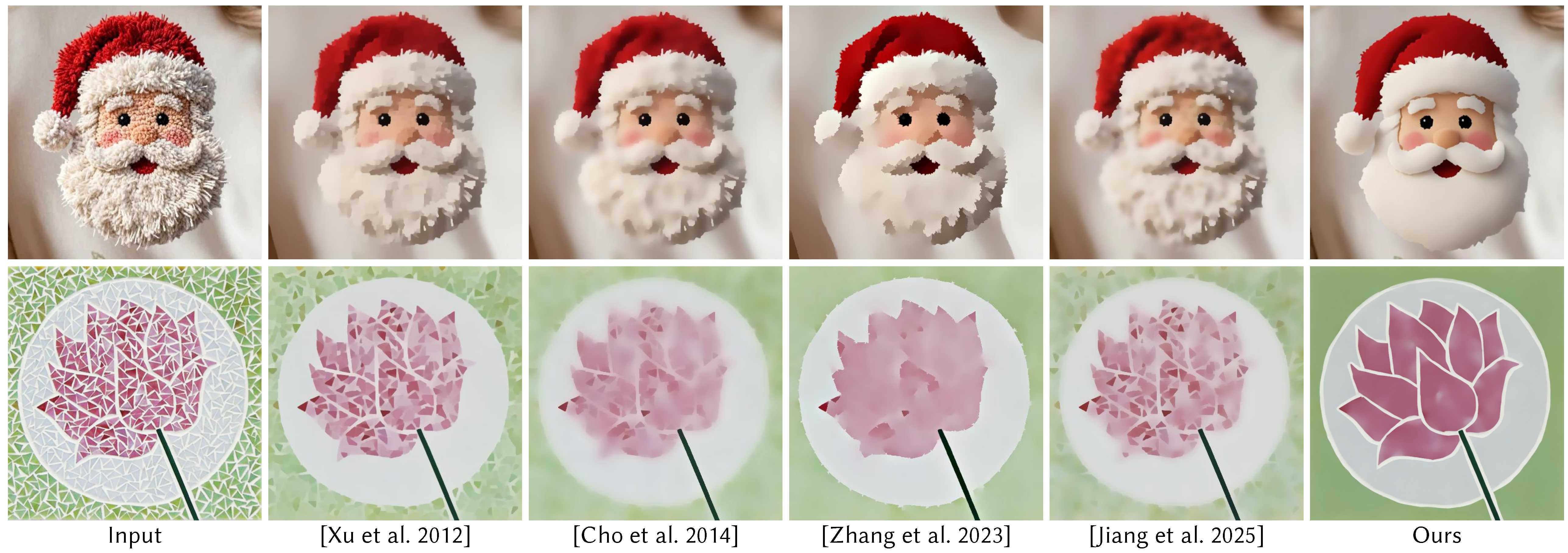 Generative Texture Filtering